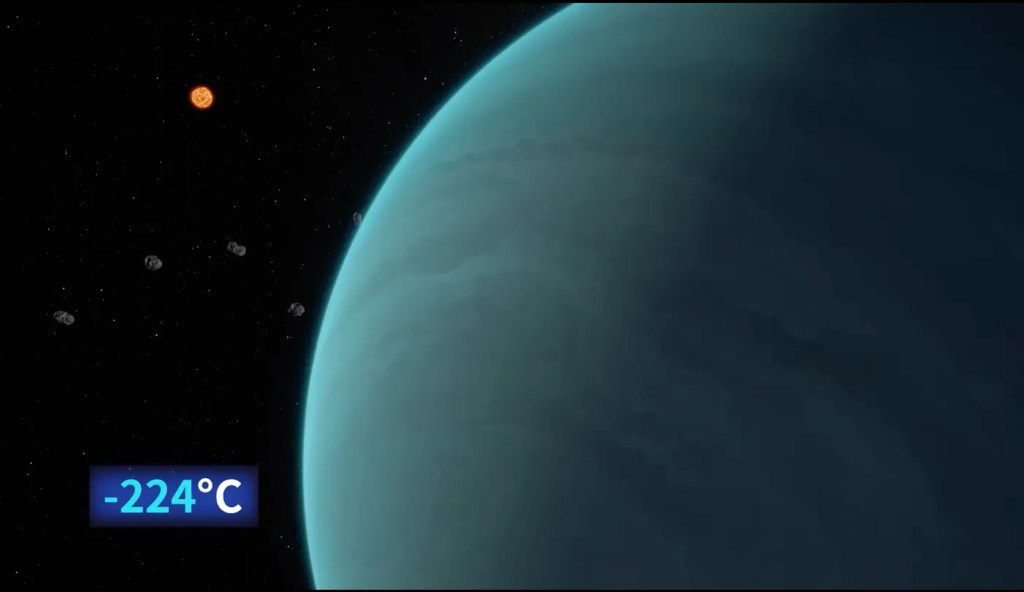 A depiction of the blue planet Uranus, showing its distance from the sun and a temperature of -224°C.