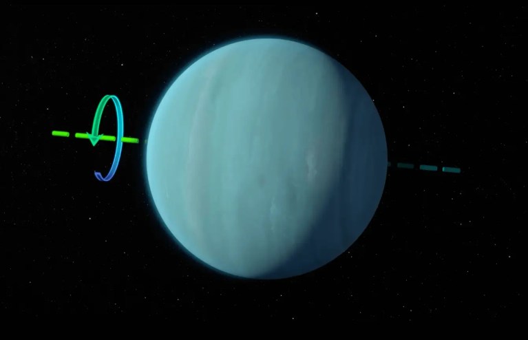 What Are the Facts About Uranus？