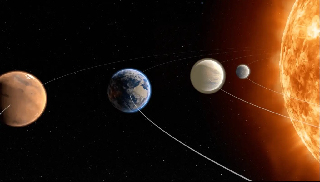 A diagram illustrating Venus, Earth, and the Sun, highlighting Venus's position as the second planet from the Sun.