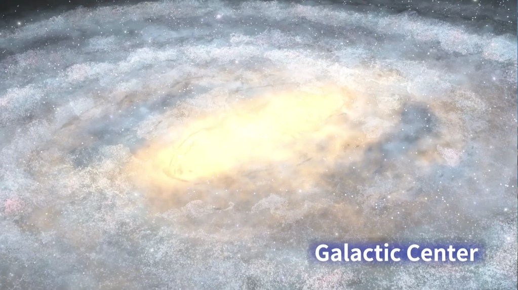 An illustration of the Milky Way's center, a bright central region labeled as the Galactic Center.