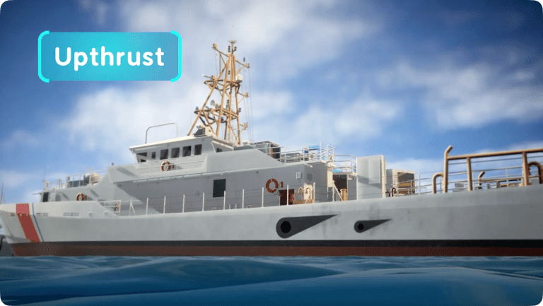 What Is Upthrust (Buoyancy)?