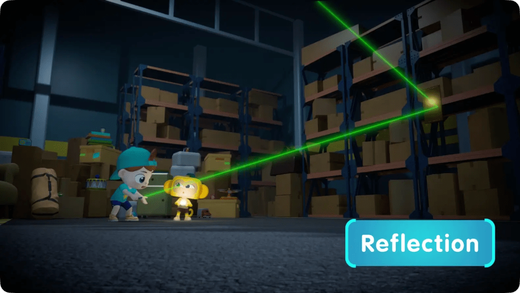 A boy and a yellow character using a mirror to bounce a green laser beam to demonstrate reflection.